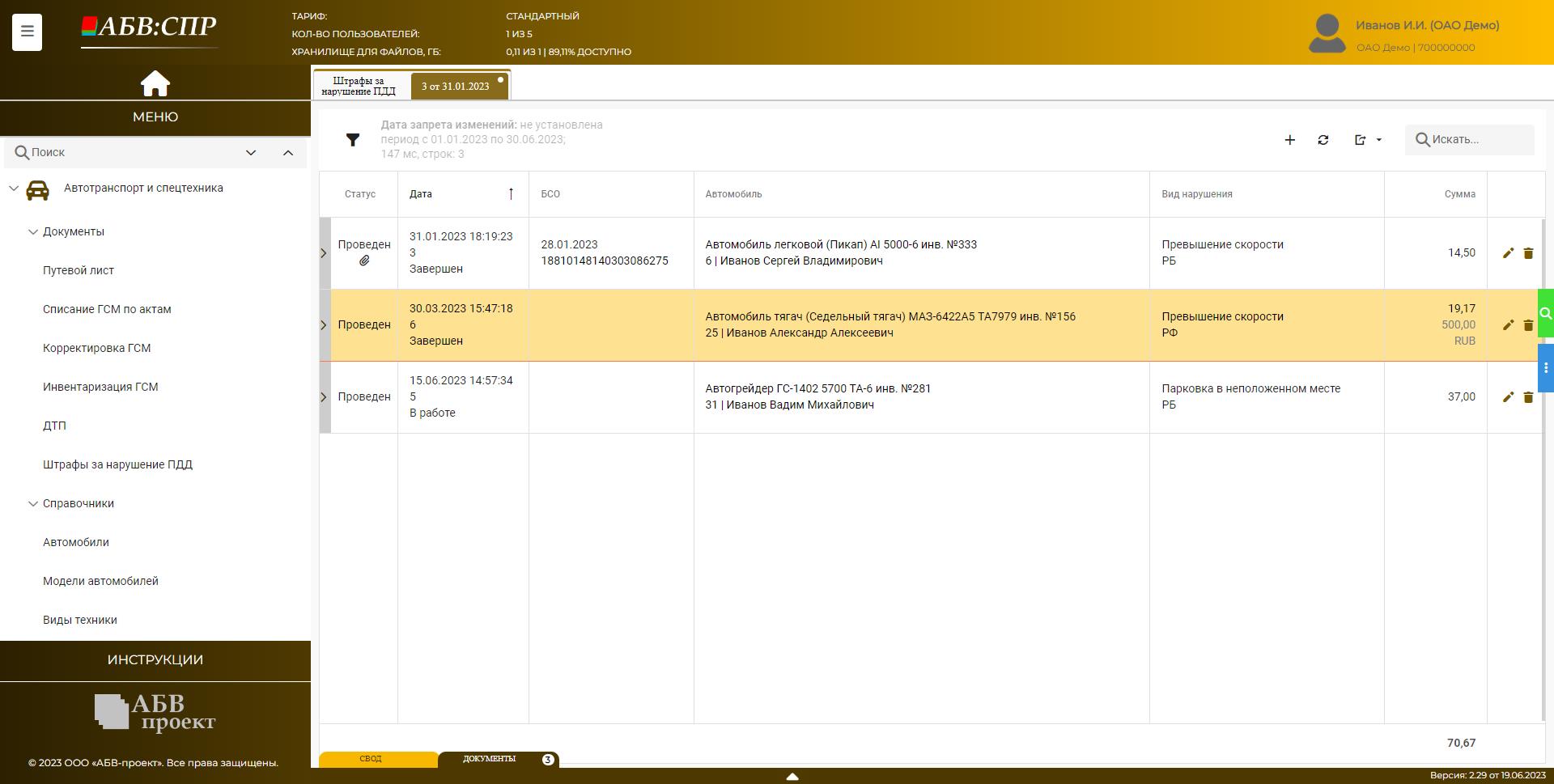 Список документов штрафы