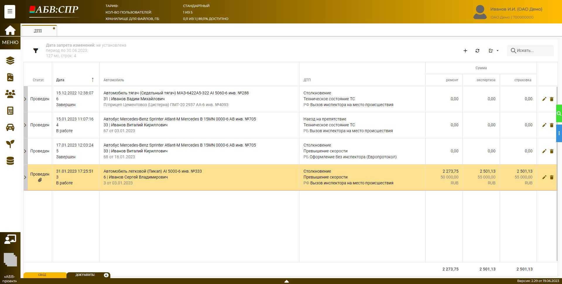 Список документов дорожно-транспортных происшествий