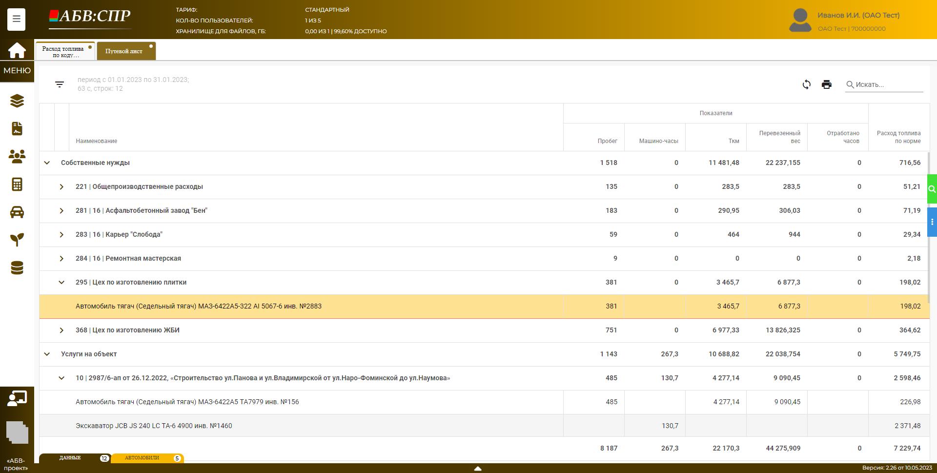 Отчёт Расход топлива по коду использования