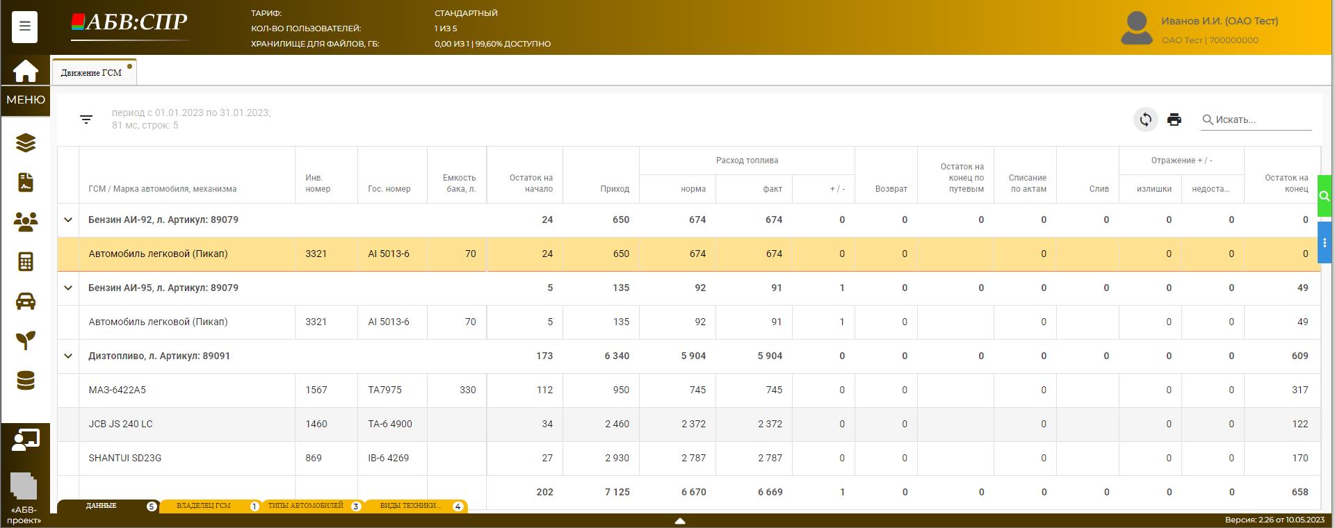 Отчёт Движение ГСМ