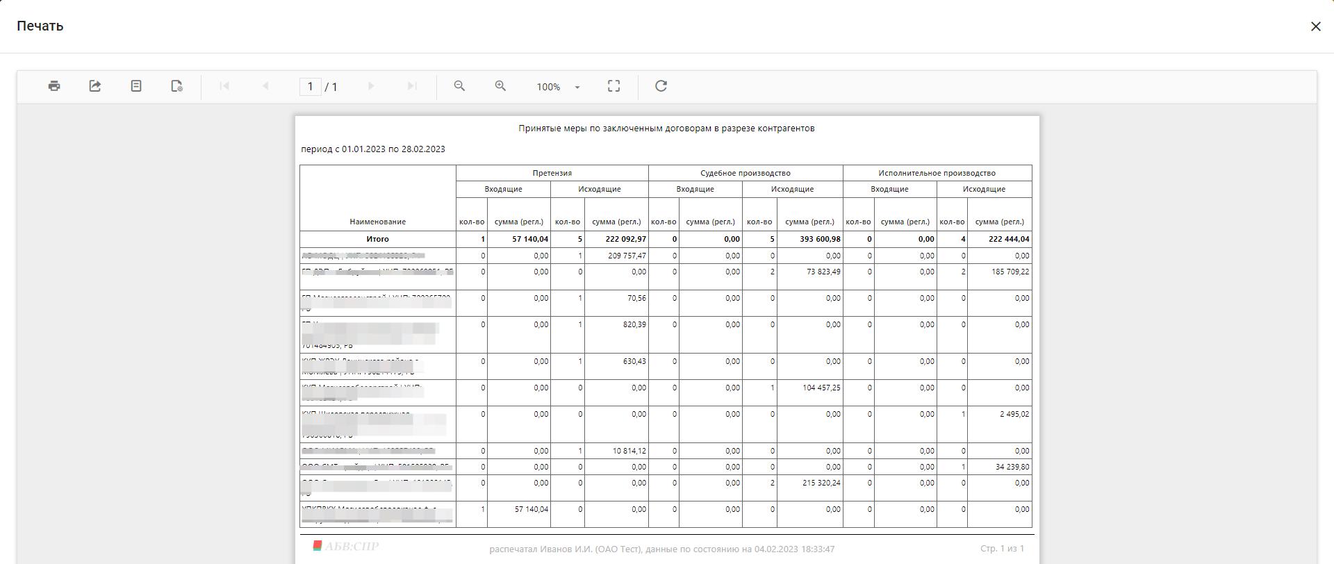 Претензионно-исковая работа в разрезе контрагентов (печатная форма)