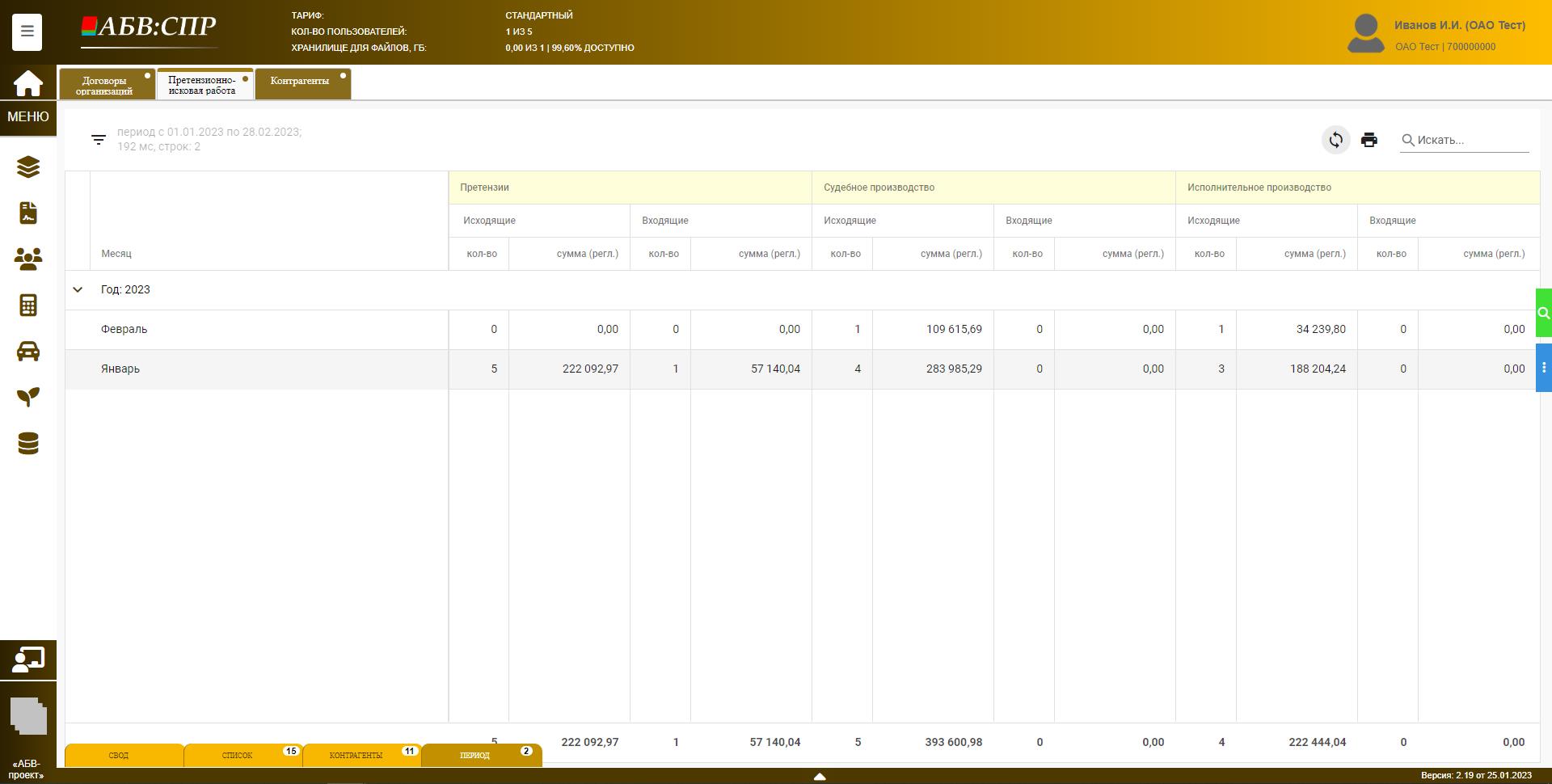 Претензионно-исковая работа в разрезе периодов