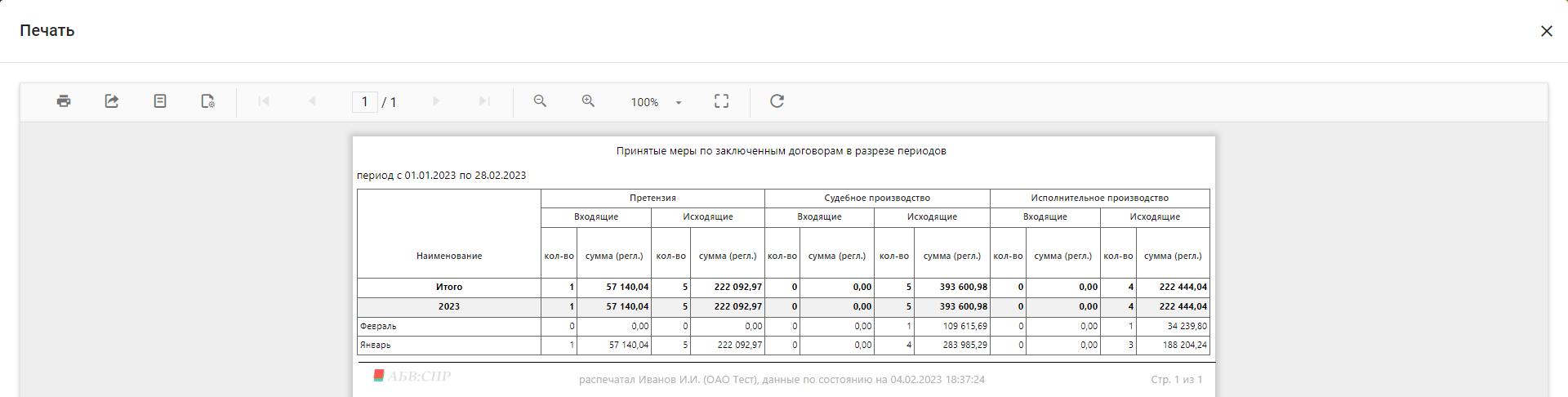 Претензионно-исковая работа в разрезе периодов (печатная форма)