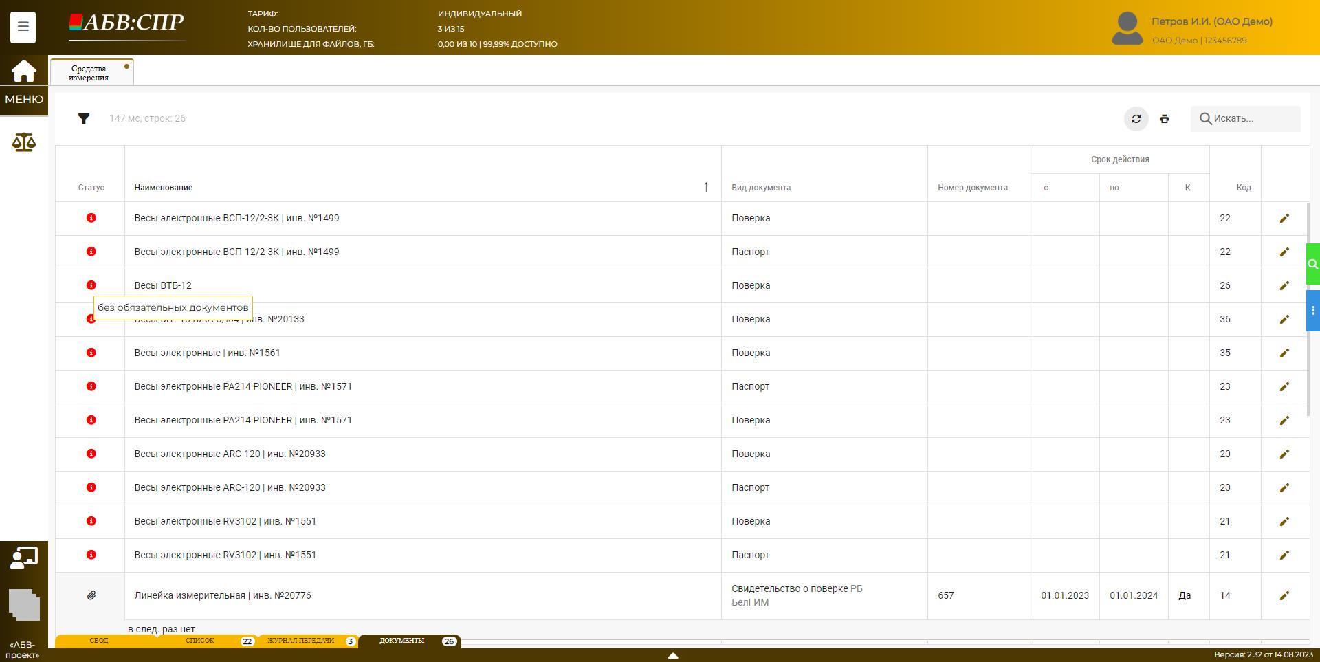 Список отсутствующих обязательных и действующих документов средств измерения