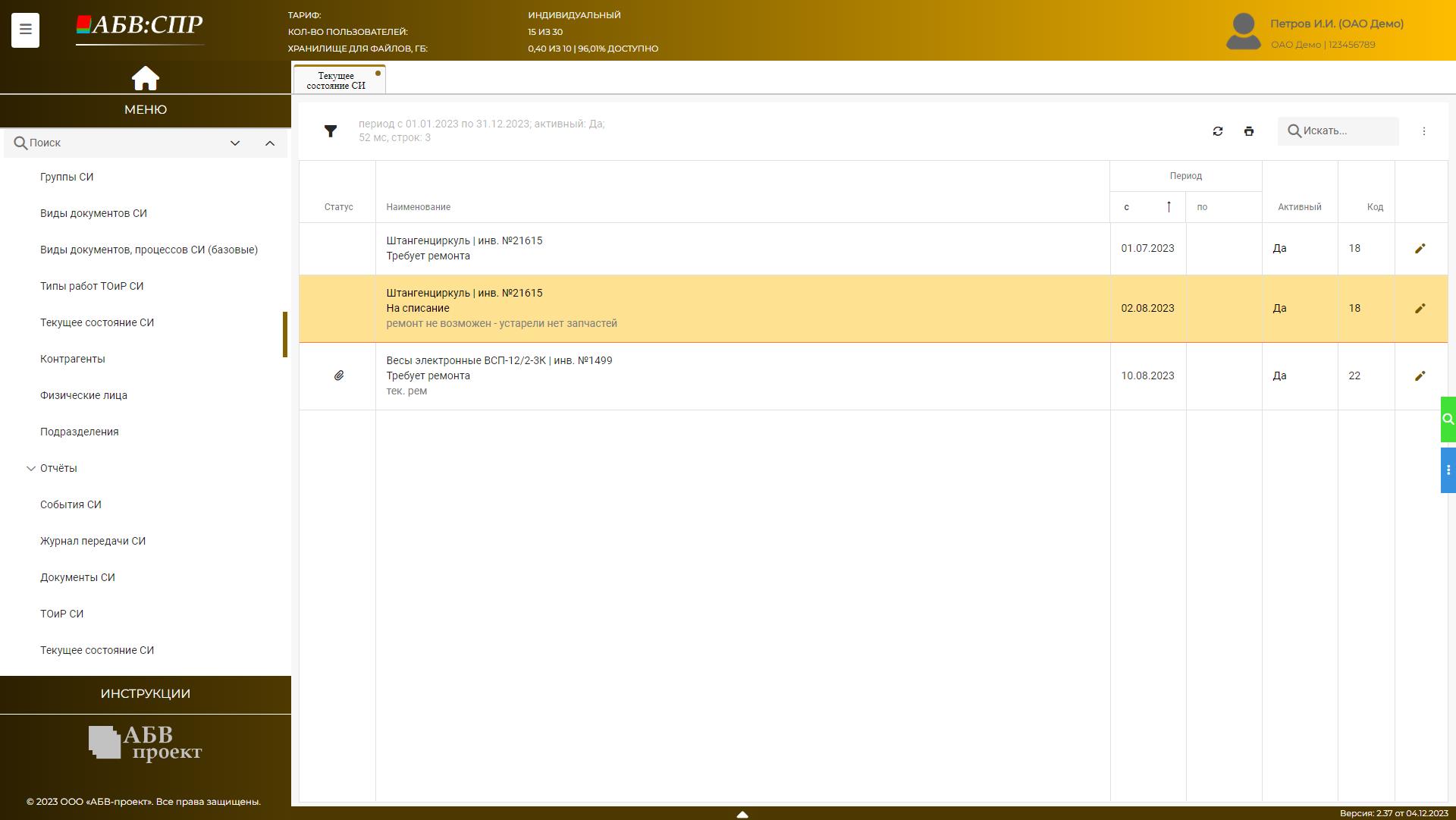 Отчёт «Текущее состояние СИ»