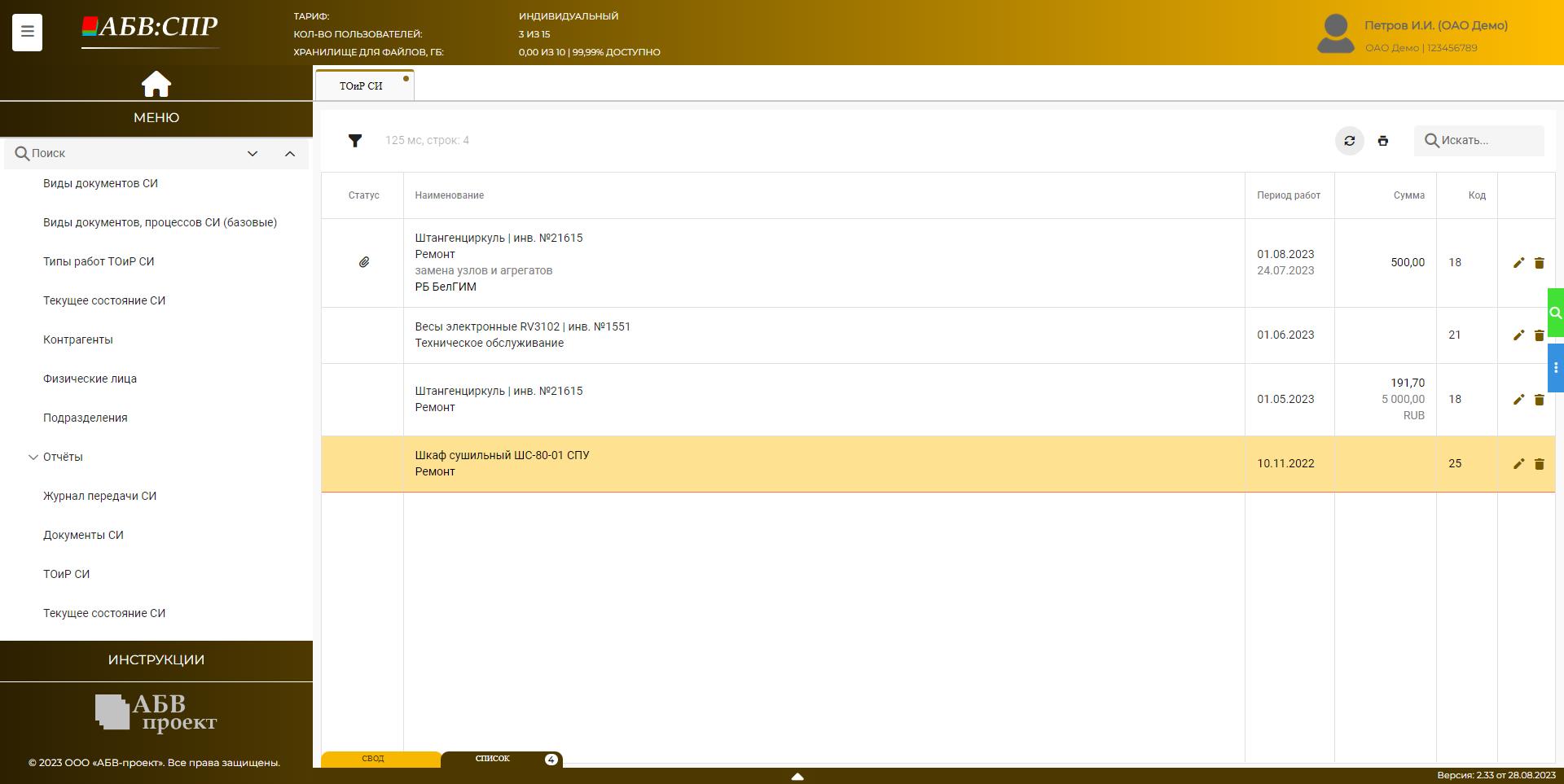Отчёт «Техническое обслуживание и ремонт (ТОиР) СИ»