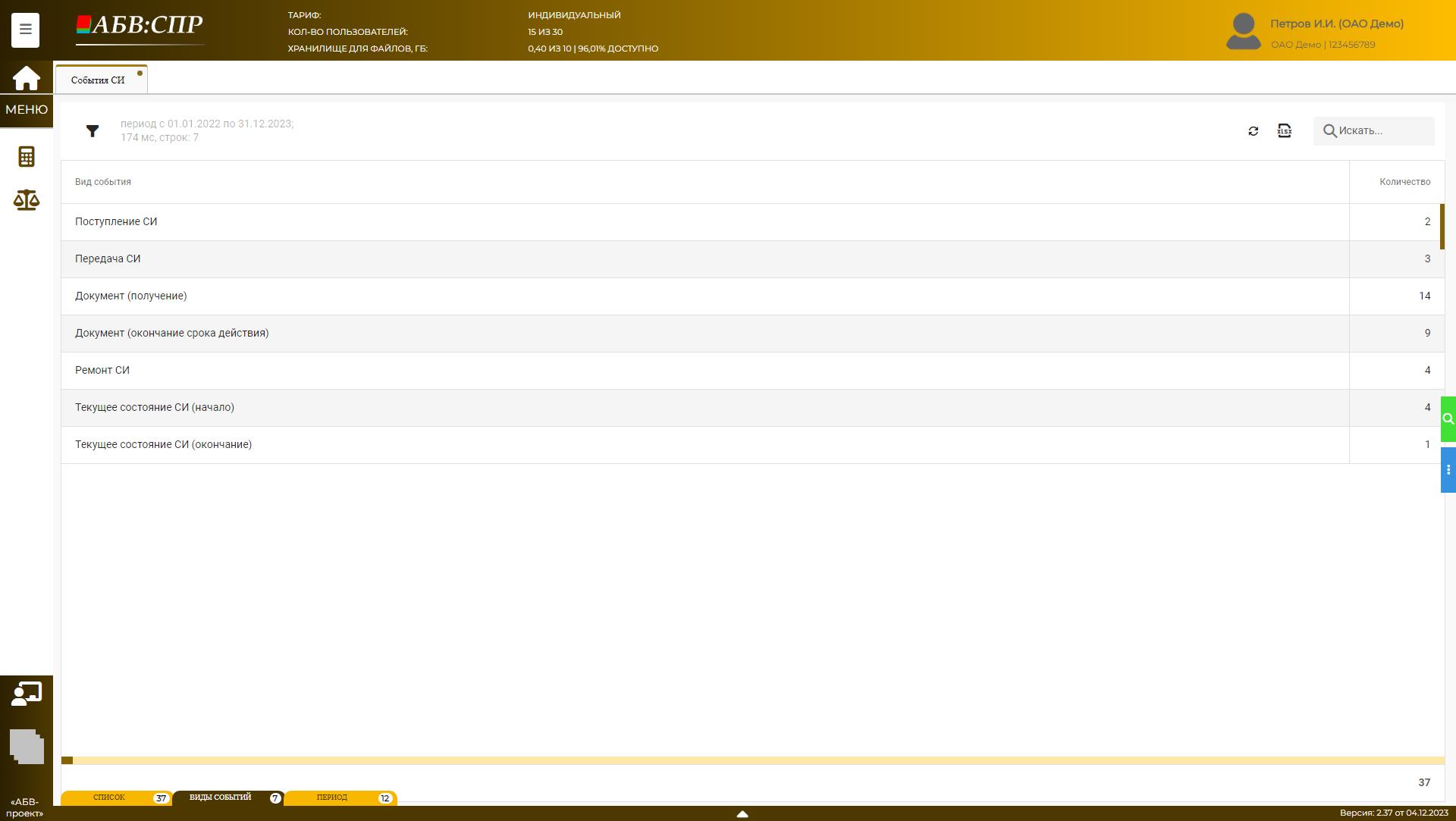 Отчёт «События СИ» (Виды событий)