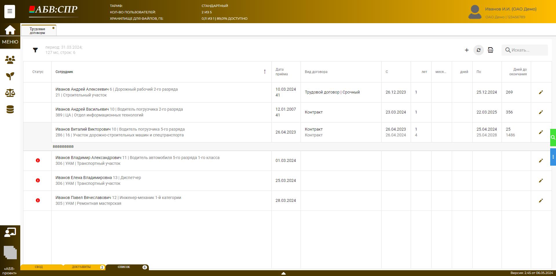 Учёт трудовых договоров (контрактов) список