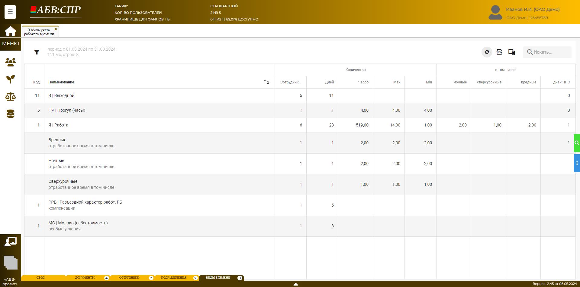 Табель учёта рабочего времени по видам времени
